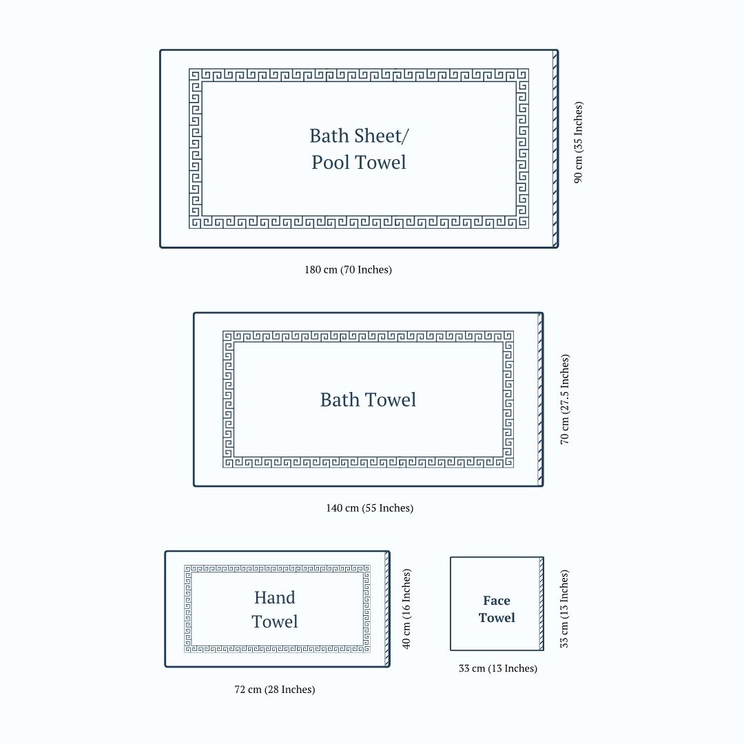 Greek Border Size Guide for UAE commercial textile supply