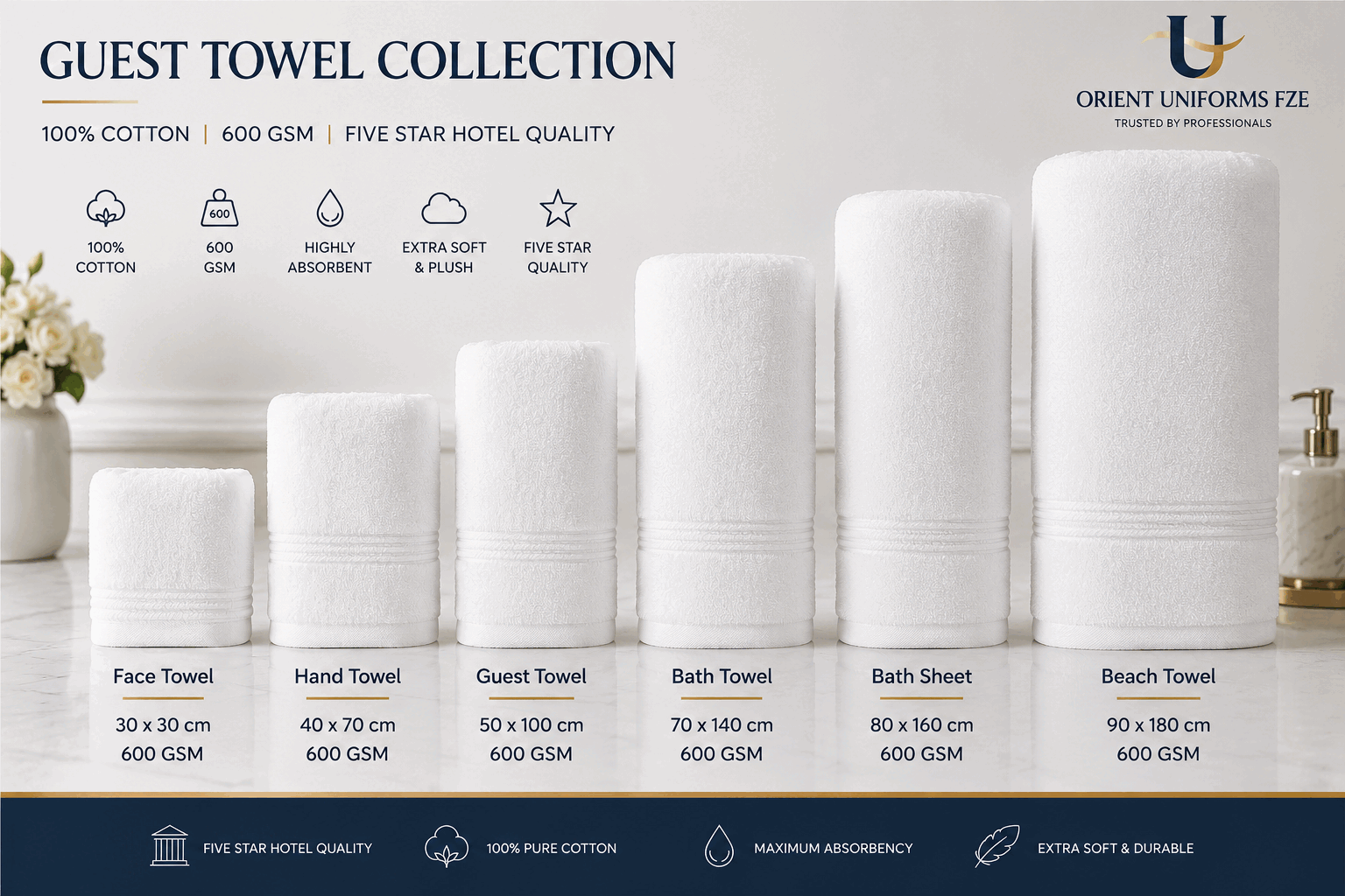 Guest Towels