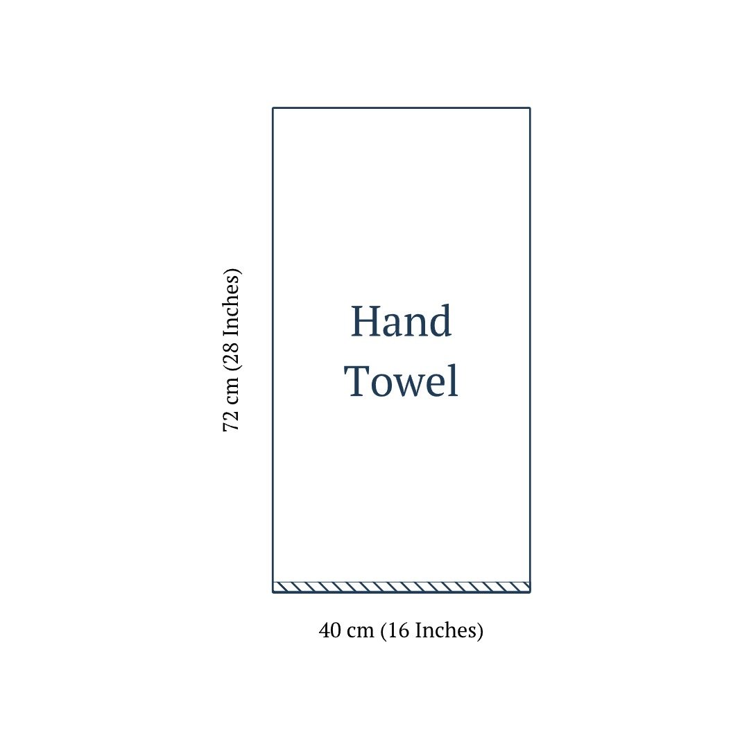 Hand Towel Size Guide for UAE commercial textile supply