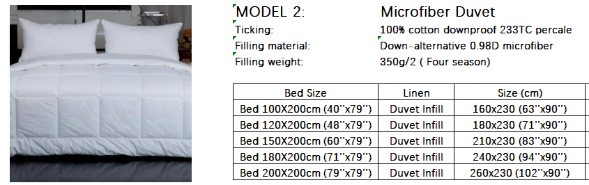 Comforter Size Guide for UAE commercial textile supply